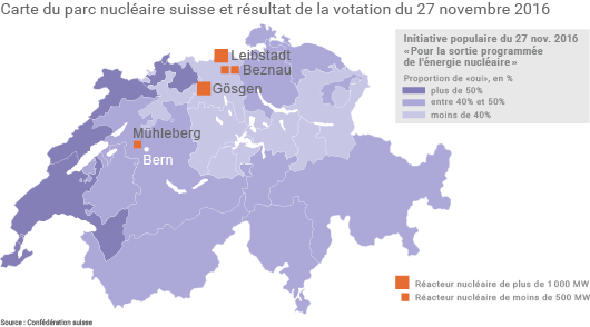 Carte du parc nucléaire suisse