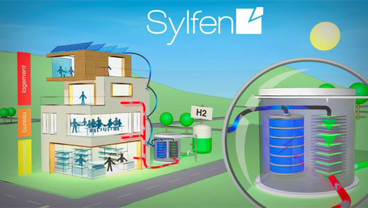 Smart energy hub Sylfen