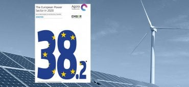 Production d'électricité dans l'Union européenne en 2020