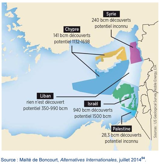 Ressources de gaz en Méditerranée orientale