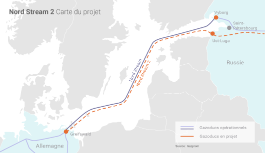 Carte du projet Nord Stream 2