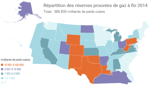 Répartition des réserves américaines de gaz naturel à fin 2014