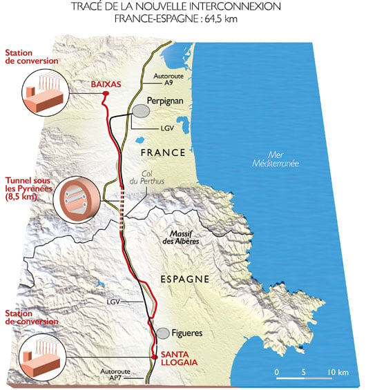 Tracé interconnexion France Espagne