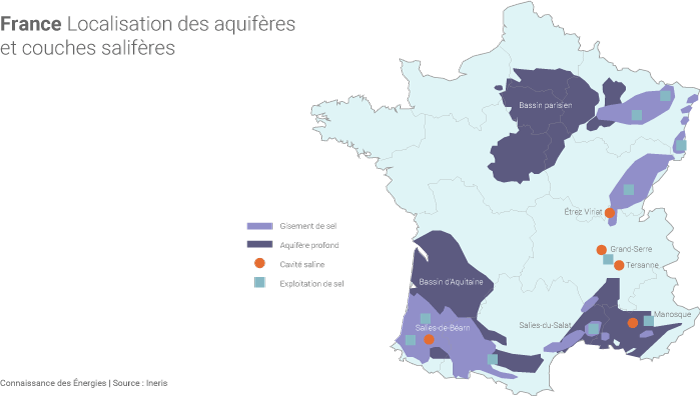 Aquifères et couches salifères en France