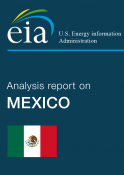 Situation énergétique du Mexique