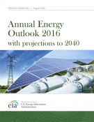 Energy Outlook 2016 Etats-Unis