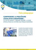 Procédure législative de l'UE