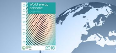 Données clés sur l'énergie dans le monde