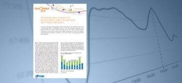 Transactions dans le secteur des hydrocarbures