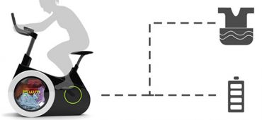 Vélo d'appartement machine à laver