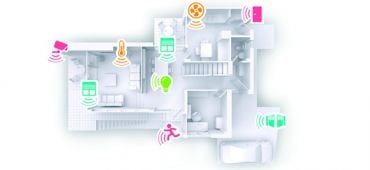 Maison connectée domotique