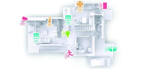 Maison connectée domotique