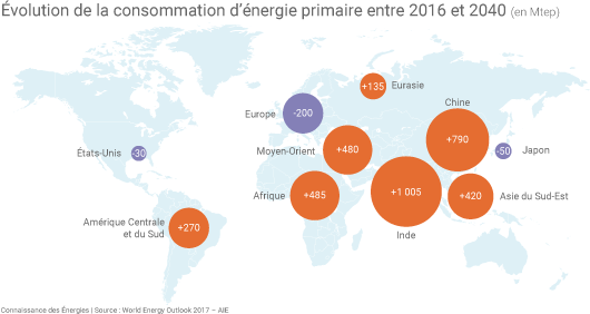 Carte de la hausse de consommation énergétique mondiale