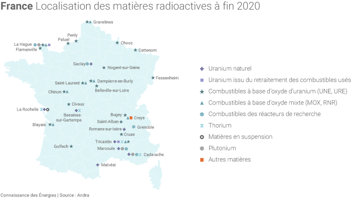Localisation des matières radioactives en France