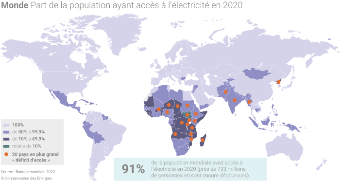 Carte de l'accès à l'électricité dans le monde en 2020