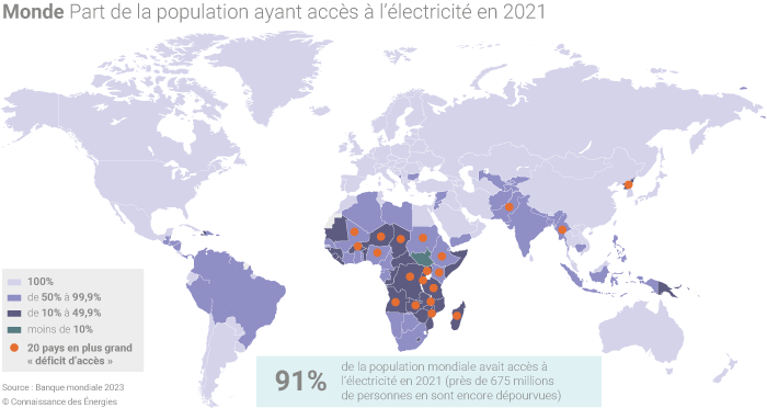 Carte de l'accès à l'électricité dans le monde en 2021