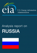 Situation énergétique de la Russie