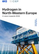 Hydrogène dans le nord-ouest de l'Europe