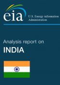 Energie en Inde
