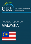 Situation énergétique de la Malaisie en 2021