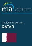 L'énergie au Qatar
