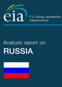 Energie en Russie