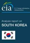 Situation énergétique de la Corée du Sud