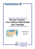 Relation Russie Turquie sur l'énergie