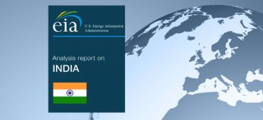 Energie en Inde